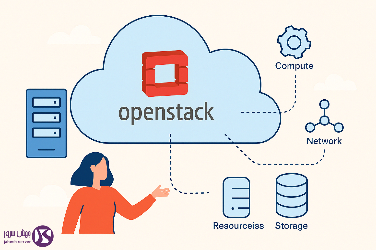 اوپن استک (OpenStack) چیست؟