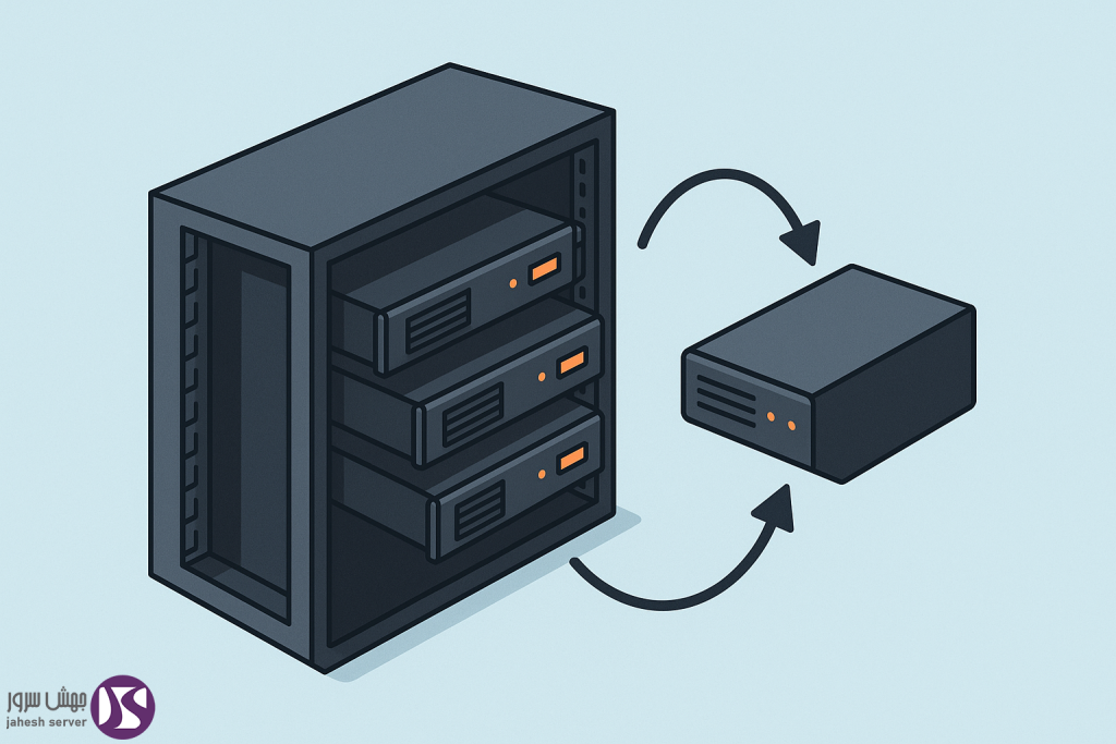 رک سرور (Rack Server) چیست و چرا استفاده از آن ضروری است؟